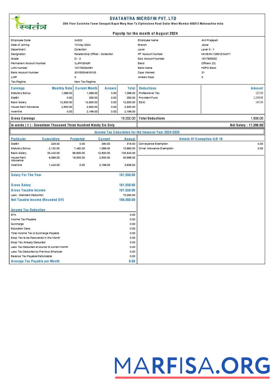 Downloadable Svatantra Microfin payslip real example